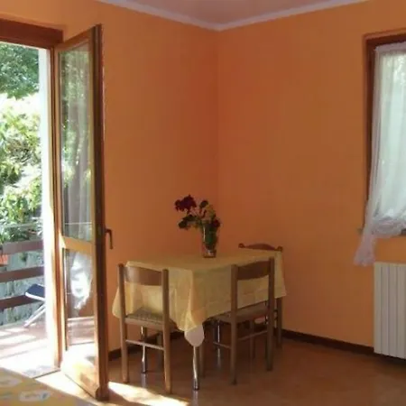 Natura Apartmán *